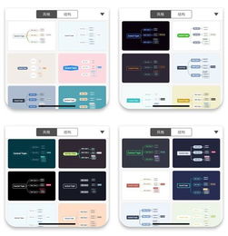 還在用 Word 嗎？試試這些文字生產(chǎn) App，讓你的效率加倍